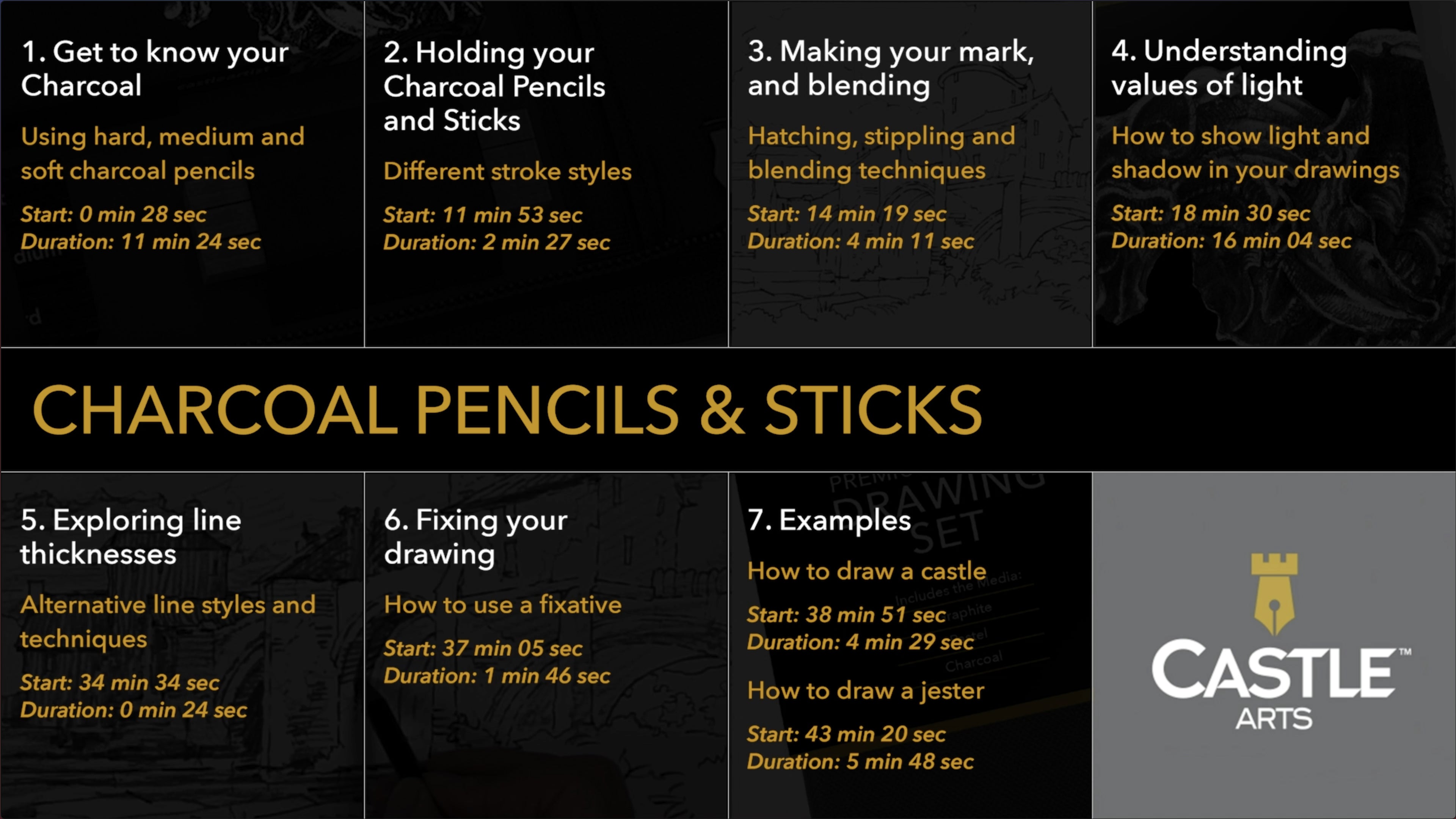 40 Piece Drawing Set Tutorial Part 2 of 5 Charcoal Pencils and Sticks